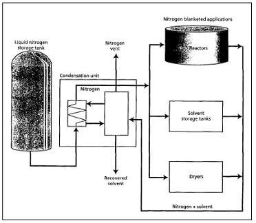koku-giderme-yontemleri-1