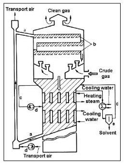 koku-giderme-yontemleri-2