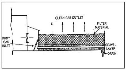 koku-giderme-yontemleri-3