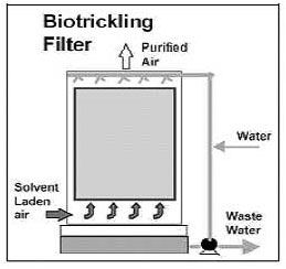 koku-giderme-yontemleri-5